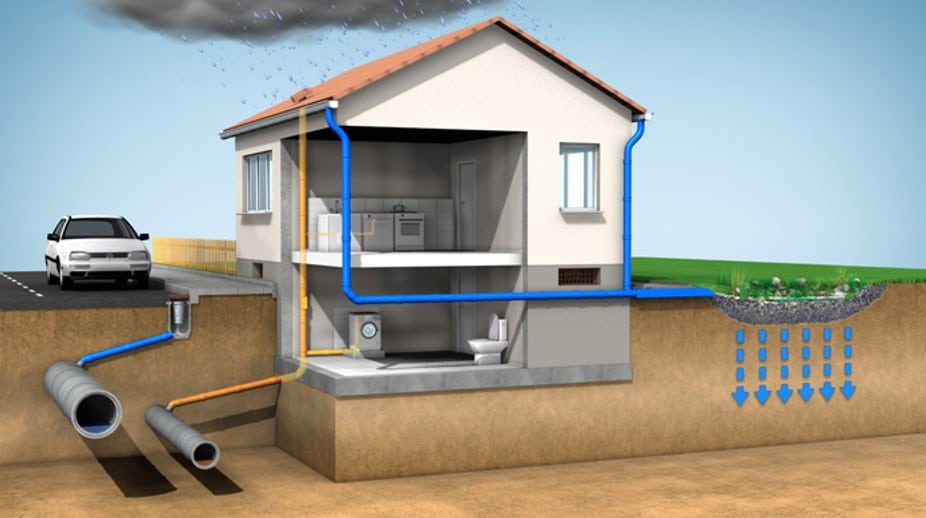 The Role of Proper Drainage in Protecting Your Home